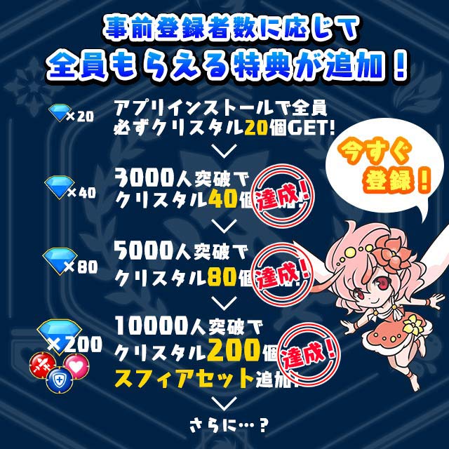 事前登録者数10,000人達成！
