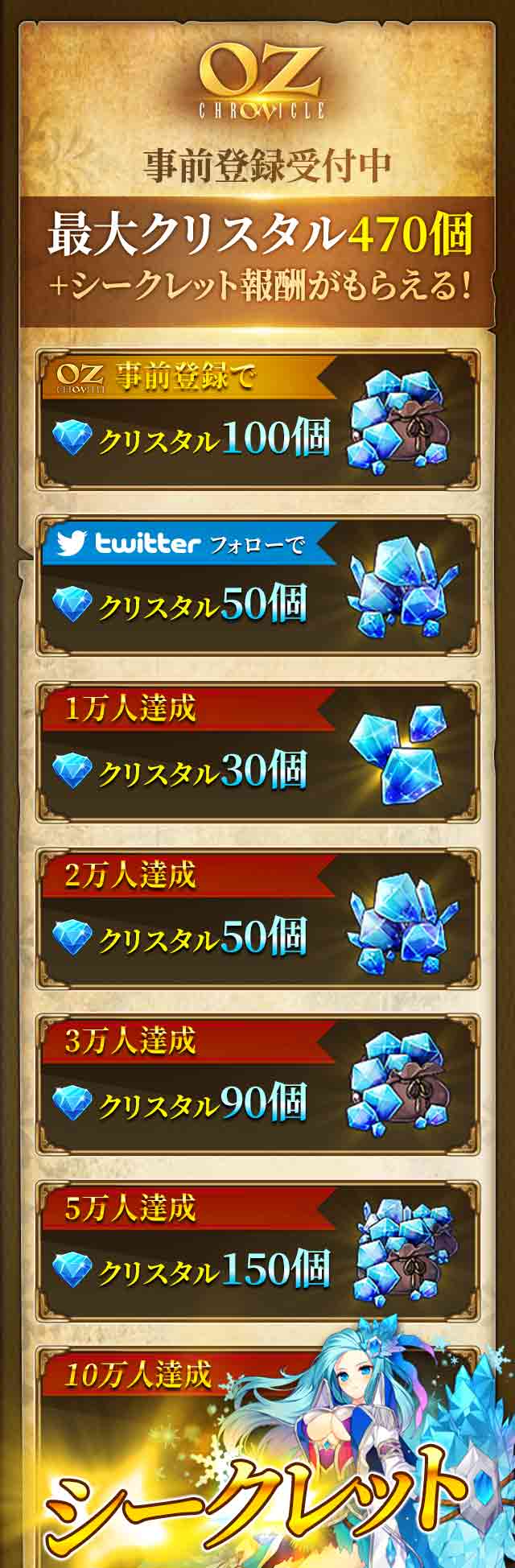 事前登録者数20,000人突破！