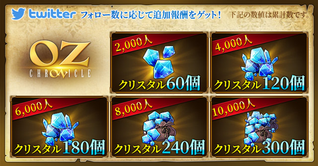 フォローイベント開催