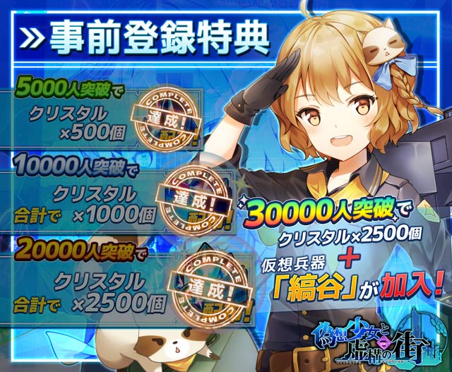 偽想少女と虚構の街(ニセマチ)事前登録者数20,000人突破のお知らせ