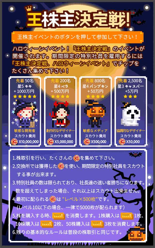王株主決定戦、ハロウィンイベント！