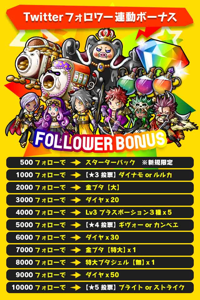 【Twitterキャンペーン開催】