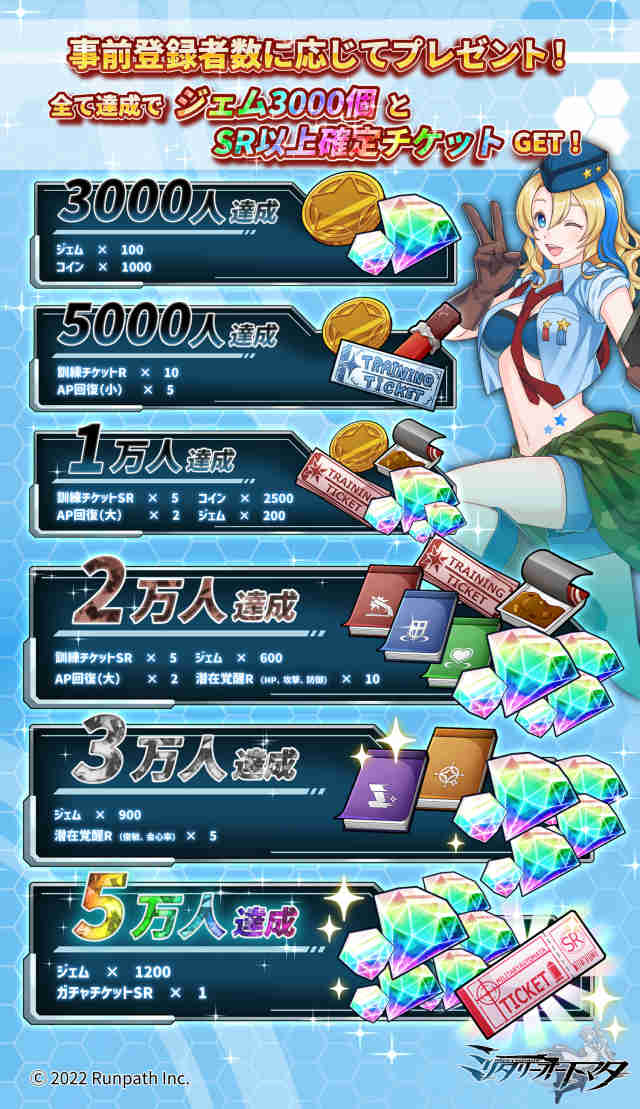 ミリタリーオートマタの特典情報