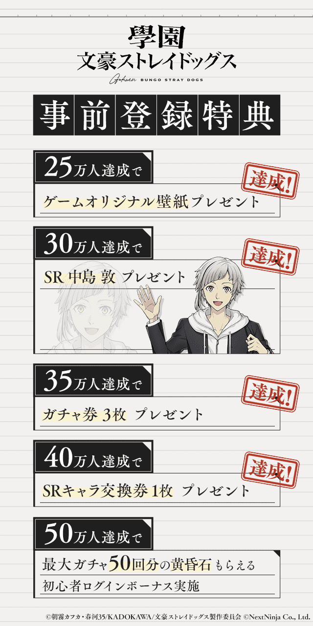 學園文豪ストレイドッグスの予約特典