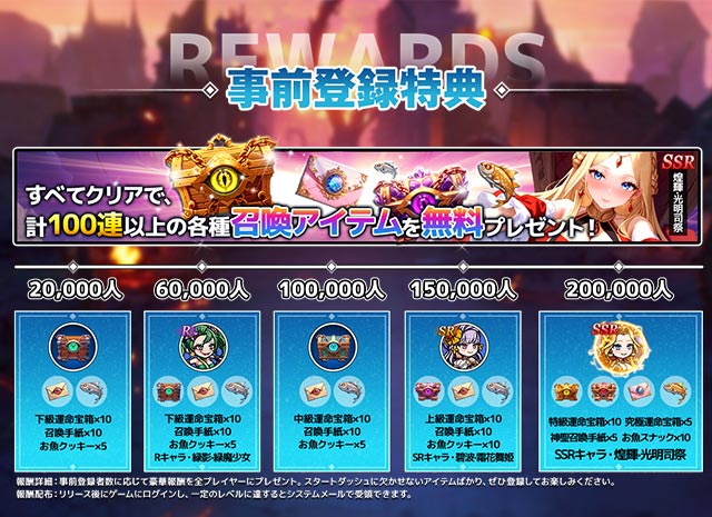 聖戦の残響の特典情報