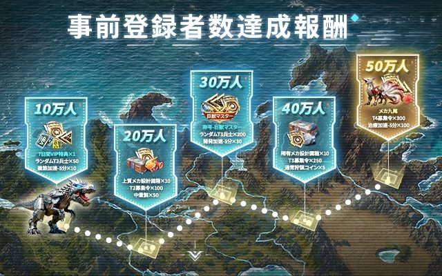 巨獣戦線の特典情報