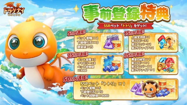 ドラゲナイ：竜騎士学園の特典情報