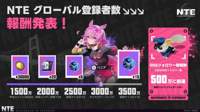 NTE: Neverness to Evernessの特典情報