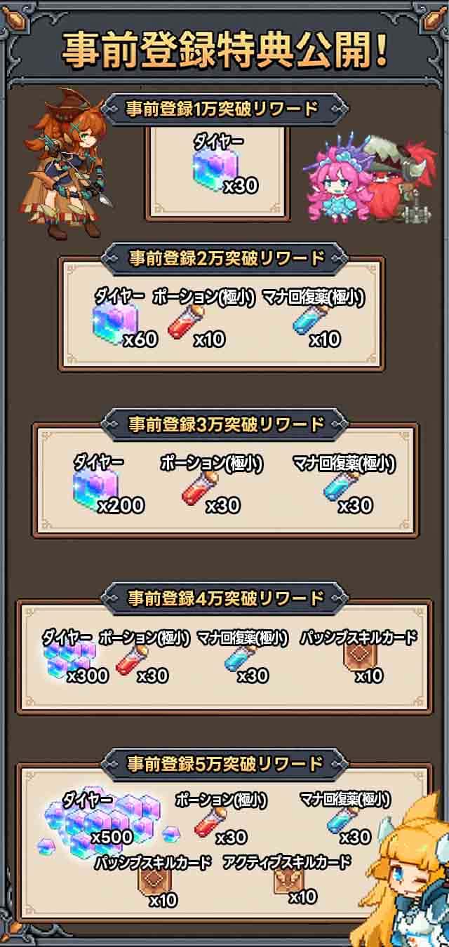 ピクセル放置RPG：俺だけ解像度がおかしい。の特典情報