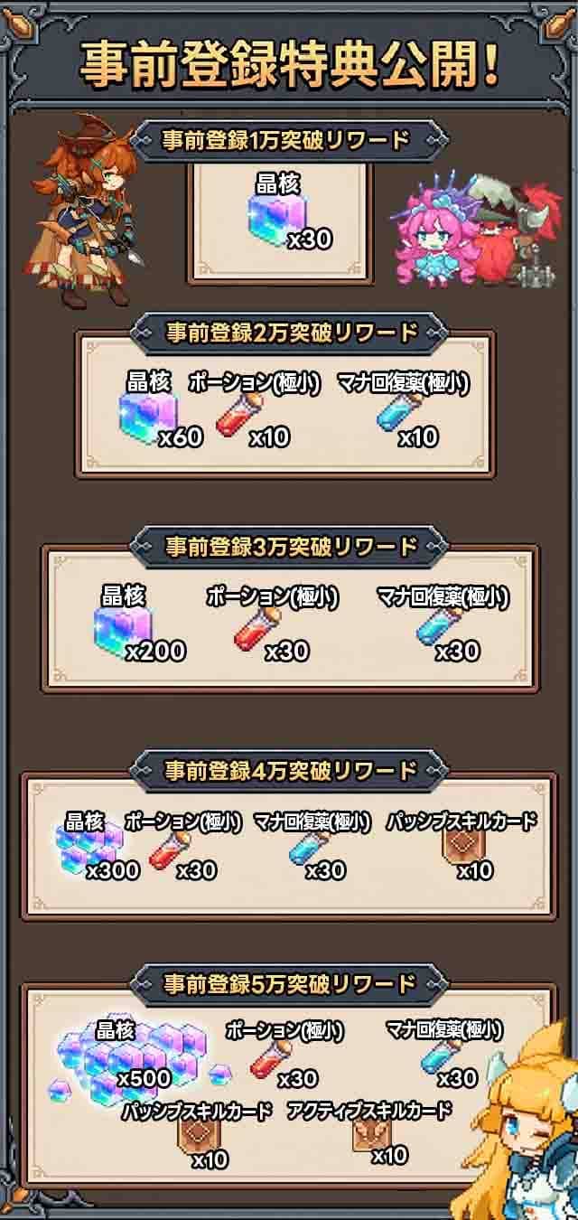 ピクセル放置RPG：俺だけ解像度がおかしい。の特典情報