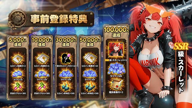 ラスト・セーフゾーン：終末シェルター戦争の特典情報