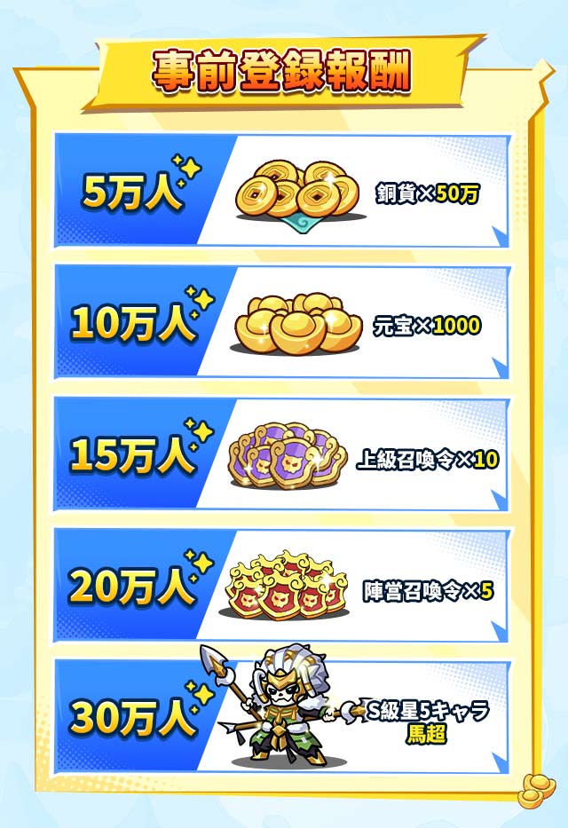 W三国志の特典情報