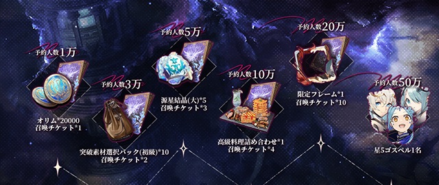 千年の旅ELFの特典情報