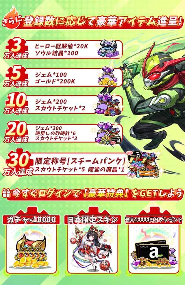 スチームパンク：クロノ要塞の特典情報