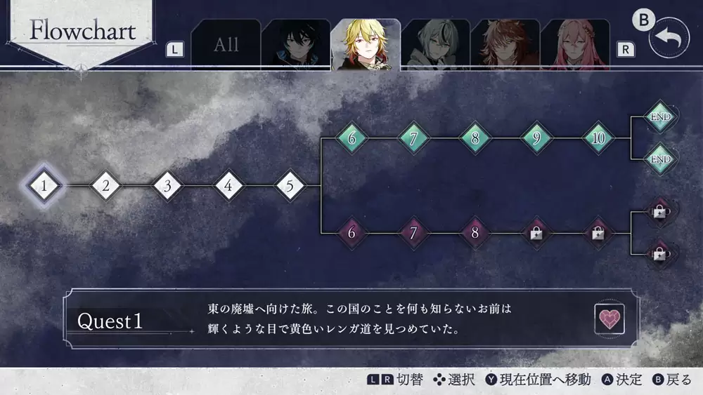 OVER REQUIEMZ（オーバーレクイエムズ）の発売日や対応機種
