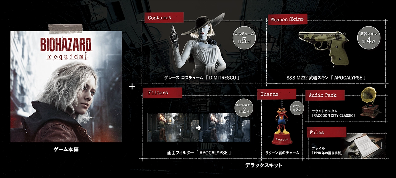 バイオレクイエムの発売日や対応機種、最新情報まとめ【バイオハザード