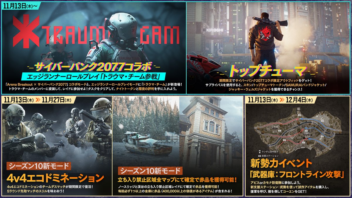 サイバーパンク2077