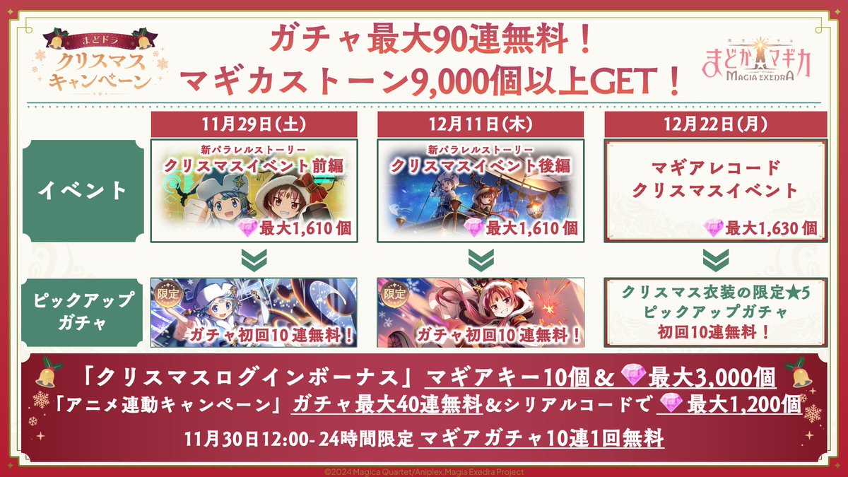 まどドラ クリスマスキャンペーン