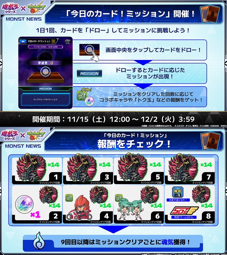 アニメ「遊☆戯☆王」シリーズ×