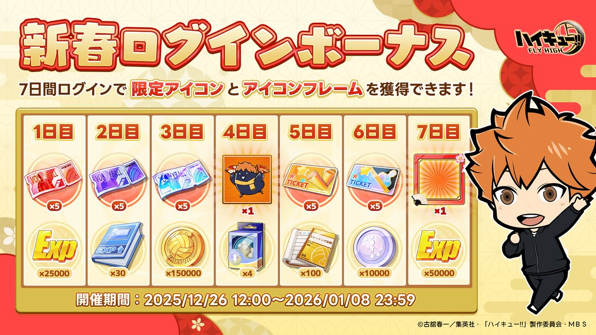 新春ログインボーナス
