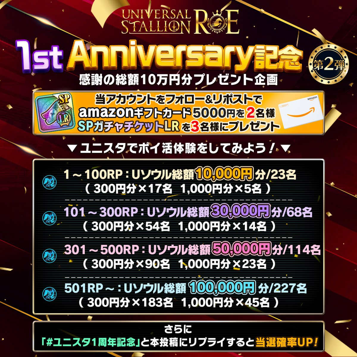 1周年