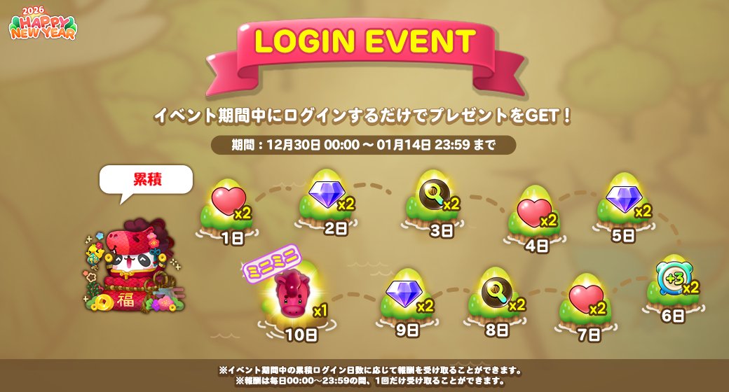 ログインイベント