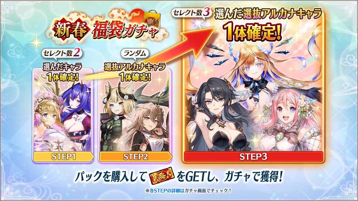 新春福袋ガチャ