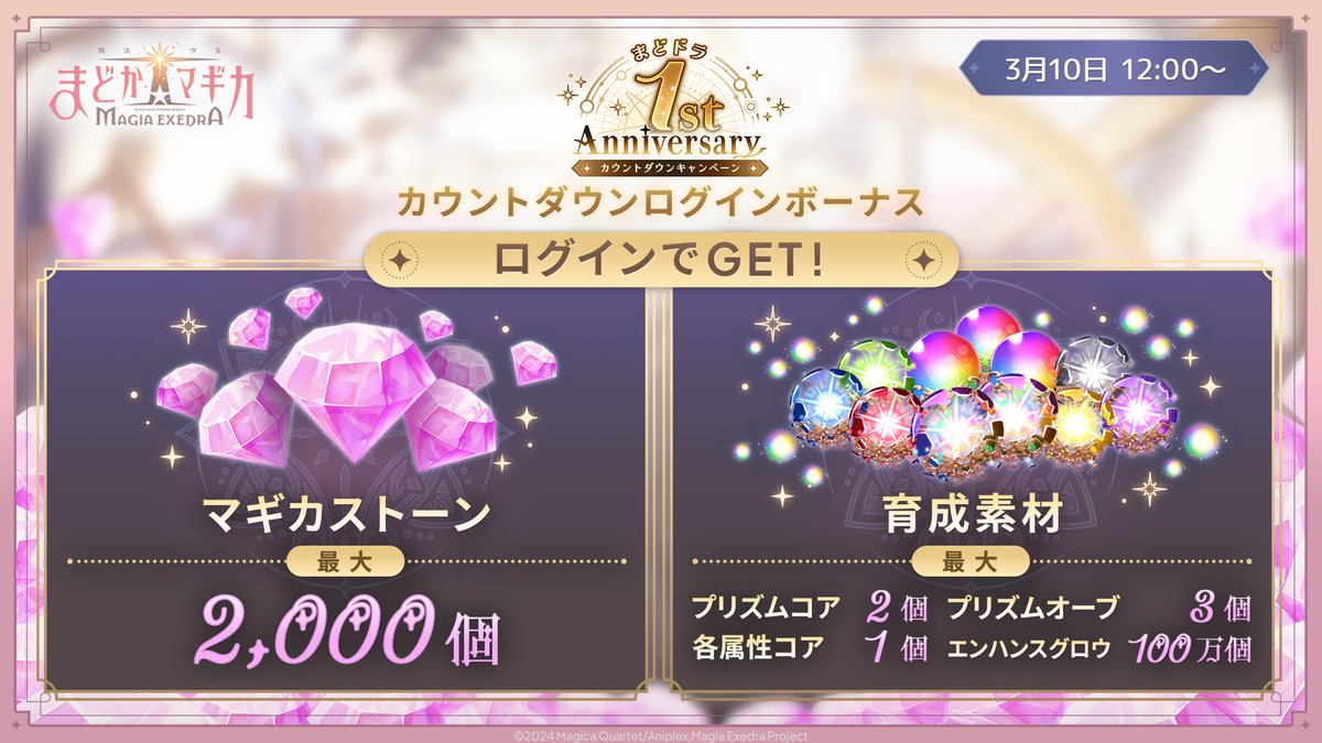 1st Anniversary