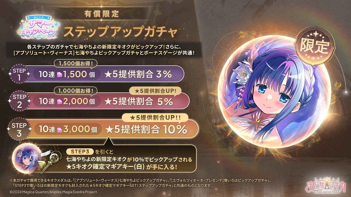 七海やちよ(水着) ステップアップガチャ