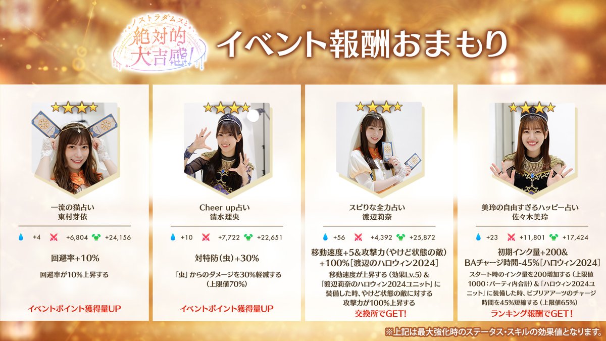 ノストラダムスと絶対的大吉感！
