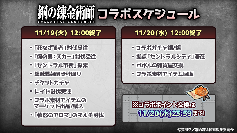 鋼の錬金術師 FULLMETAL ALCHEMIST
