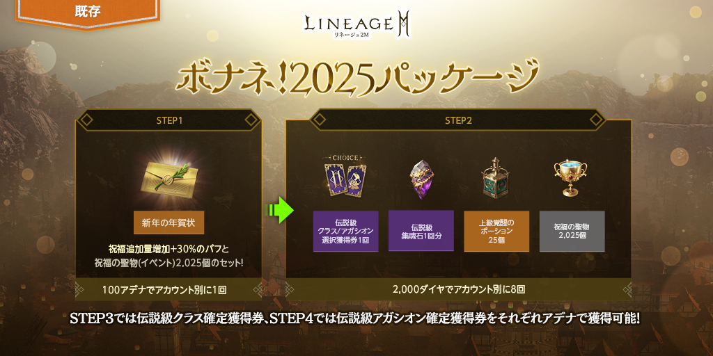 ボナネ！2025パッケージ
