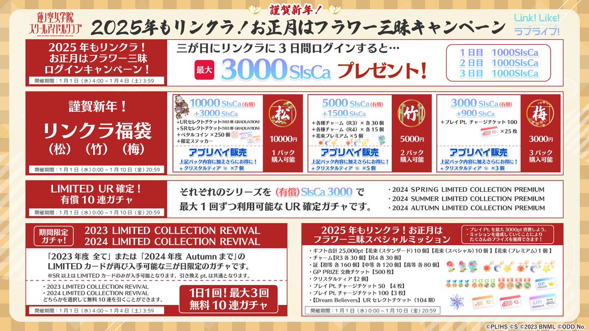 お正月はフラワー三昧キャンペーン