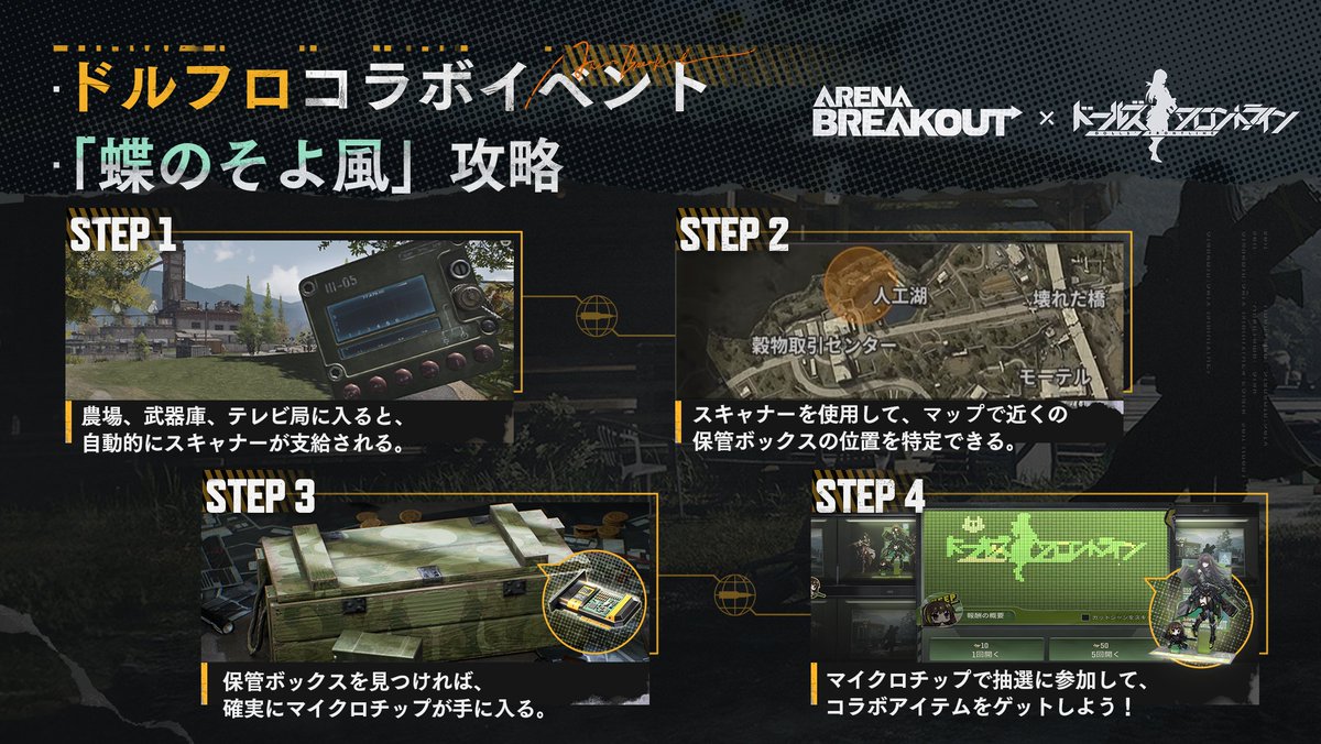 ドールズフロントライン
