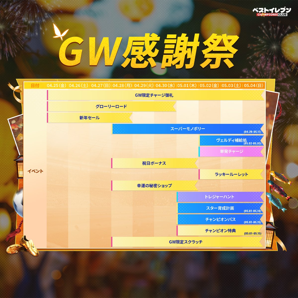 GWのイベント