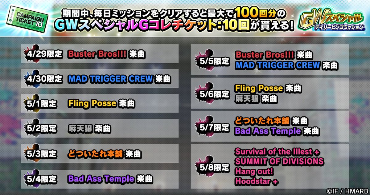 GWスペシャルキャンペーン