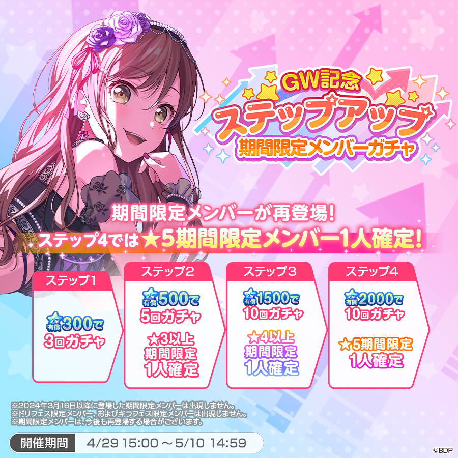GW記念ステップアップ期間限定メンバーガチャ