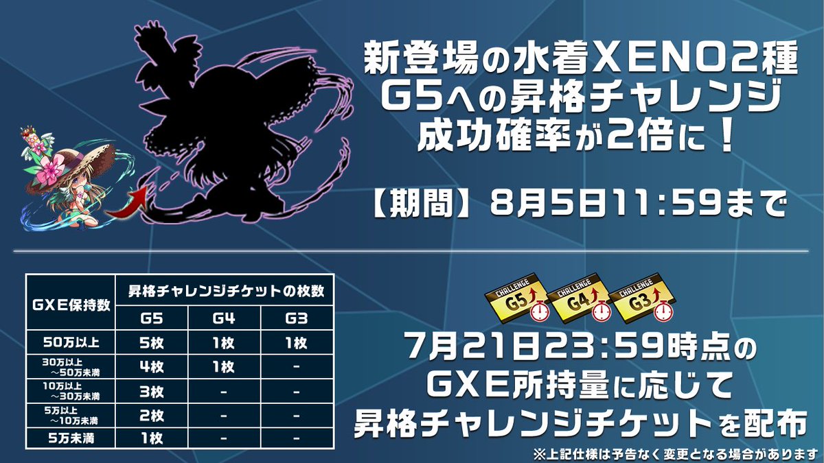 エレメンタルストーリー