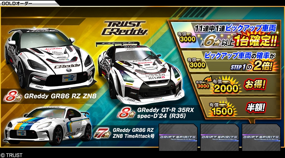 TRUST／GReddy